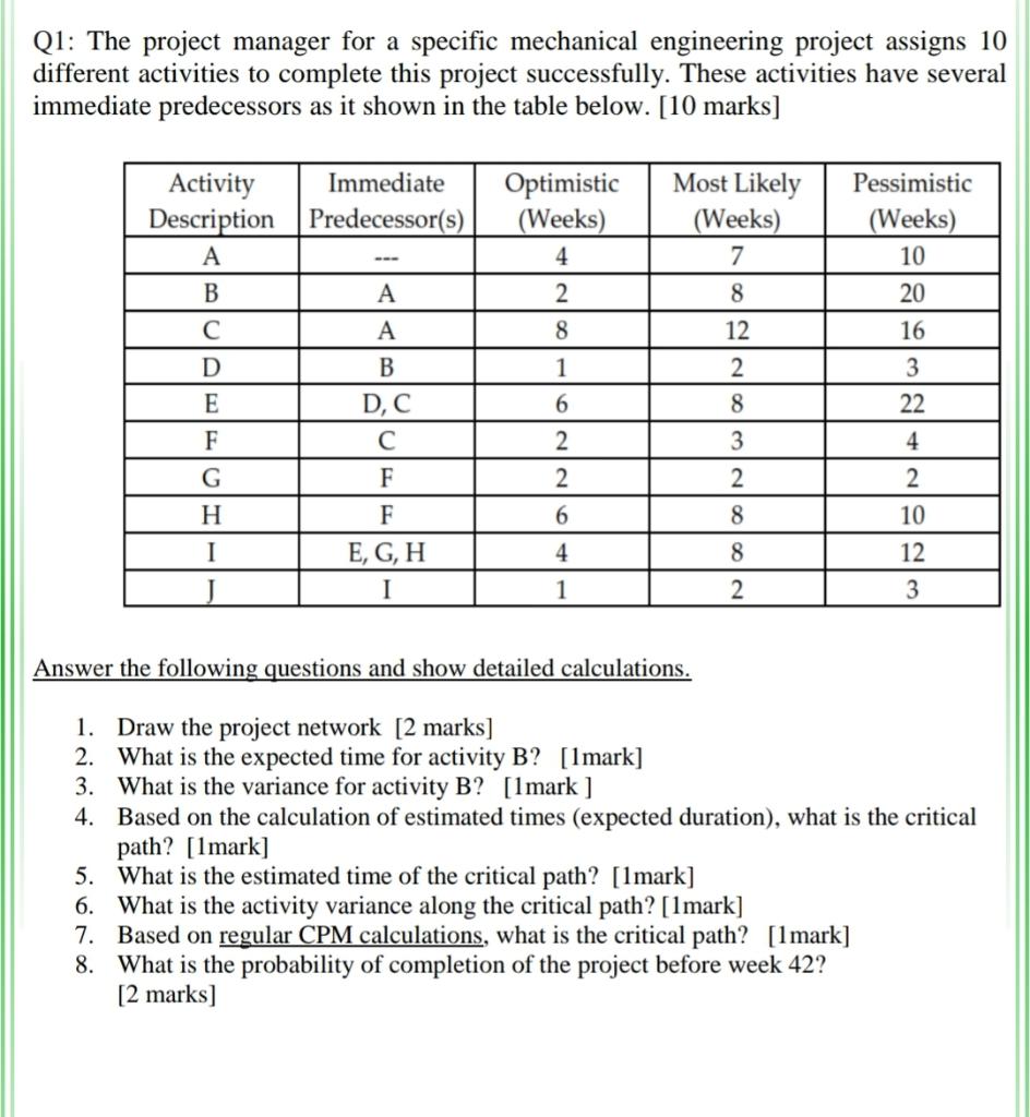 Q1: The project manager for a specific mechanical