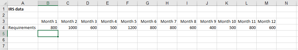 The Canada Revenue Agency (CRA) has determined