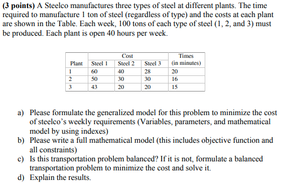 (3 points) A Steelco manufactures three types of