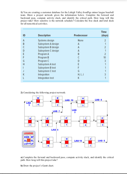 answer both please 1) You are creating a customer