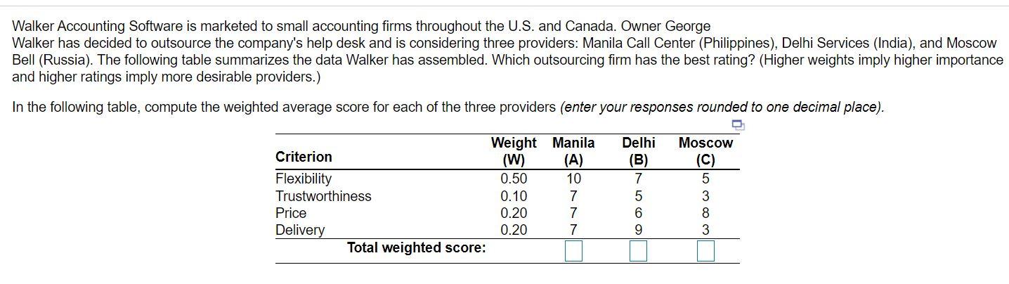 undefined Walker Accounting Software is marketed