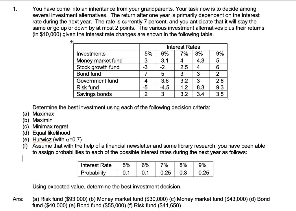 You have come into an inheritance from your