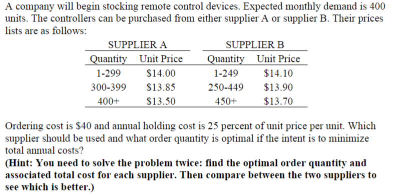 A company will begin stocking remote control