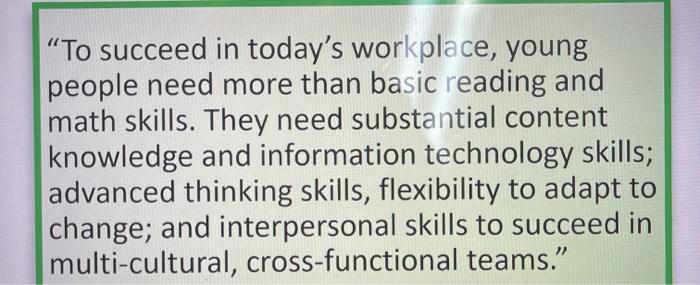 Determine 5 keywords below that are important to