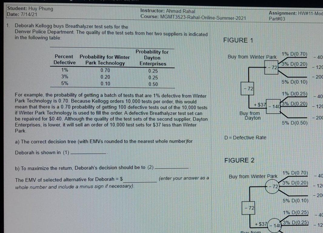 Student: Huy Phung Date: 7/14/21 Instructor: