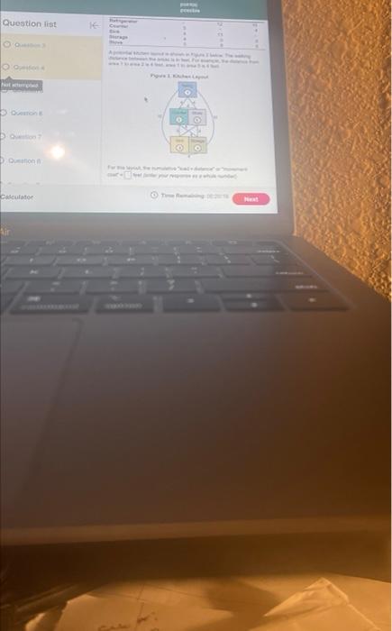 put the kitchen layout in the box above with