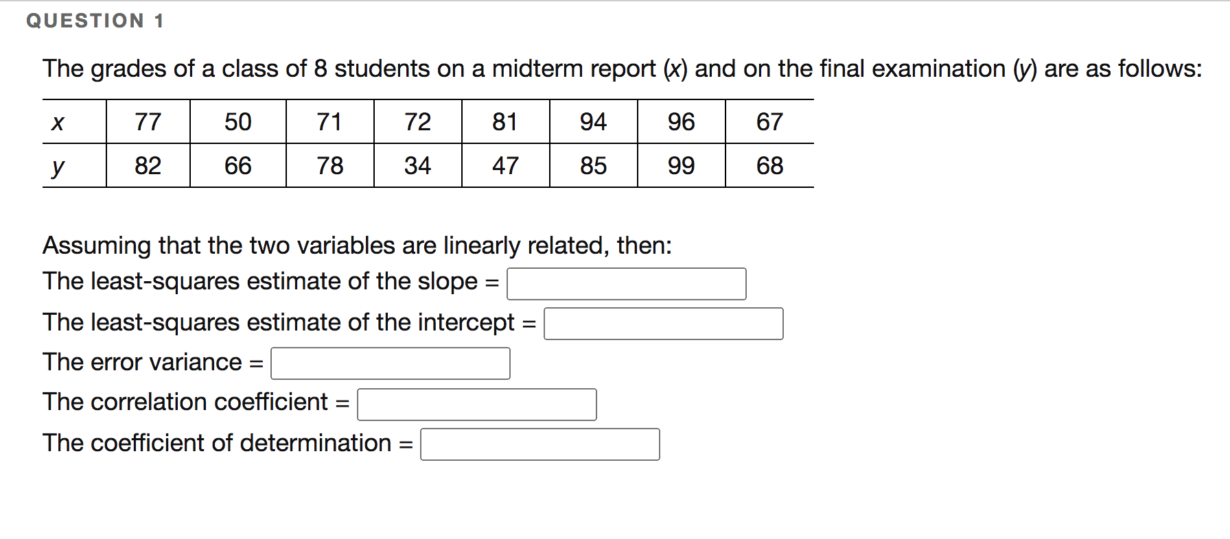 QUESTION 1 The grades of a class of 8 students on