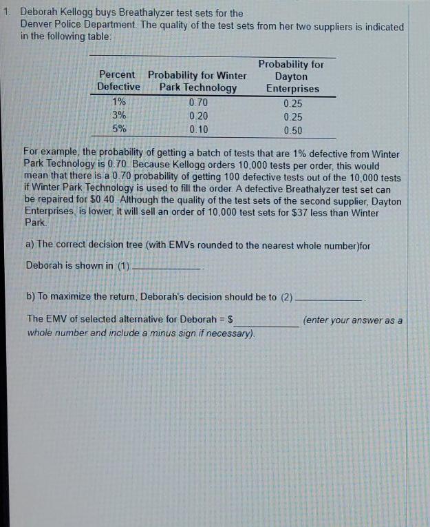 Student: Huy Phung Date: 7/14/21 Instructor: