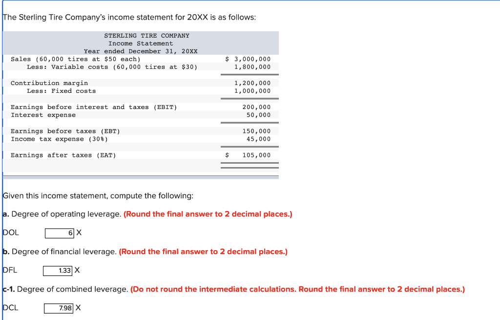 The Sterling Tire Company's income statement for