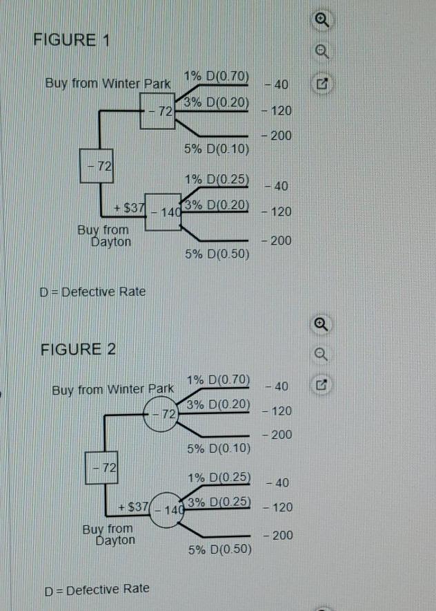 Student: Huy Phung Date: 7/14/21 Instructor: