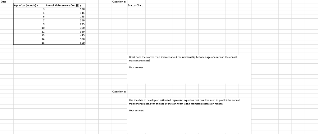 A survey is conducted to determine whether the