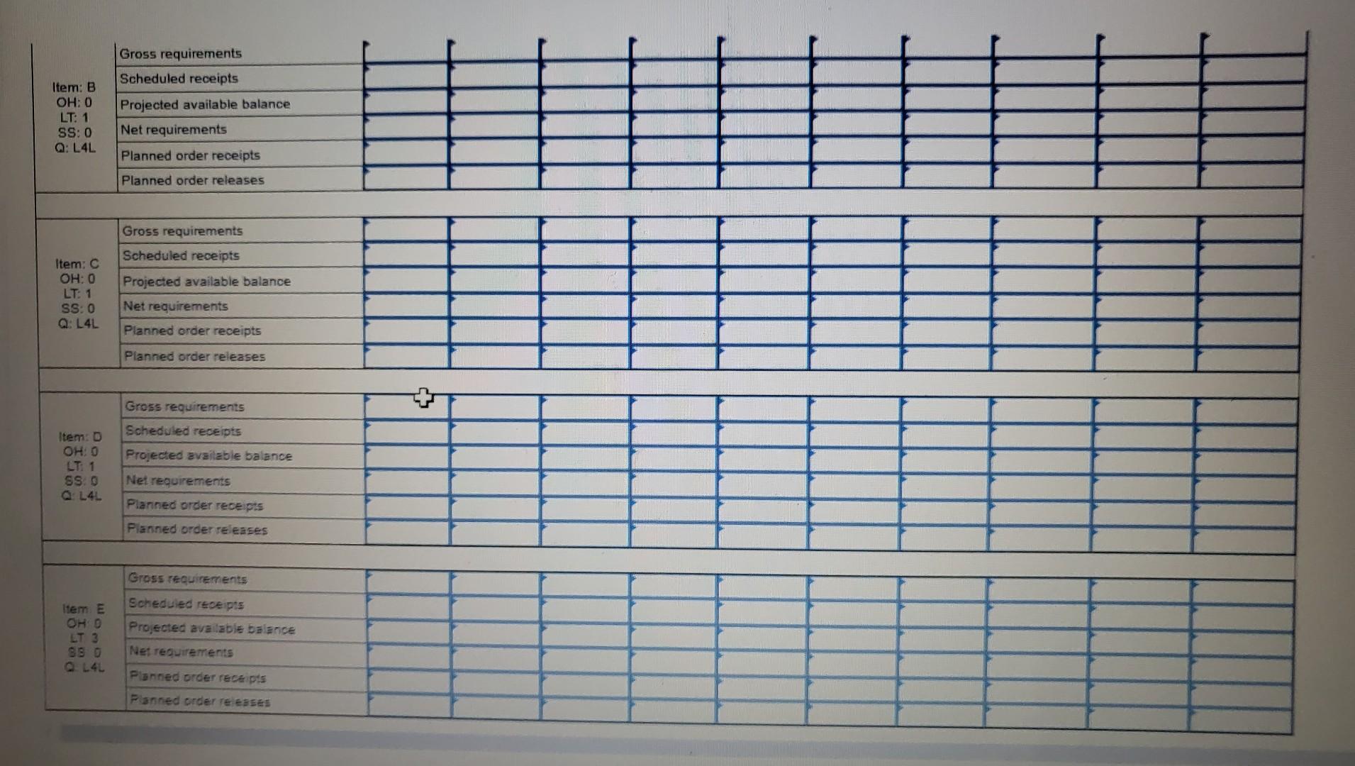 Assume that Product Z is made of two units of A