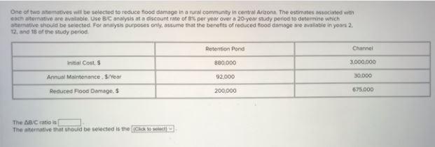 One of tomates will be selected to reduce food