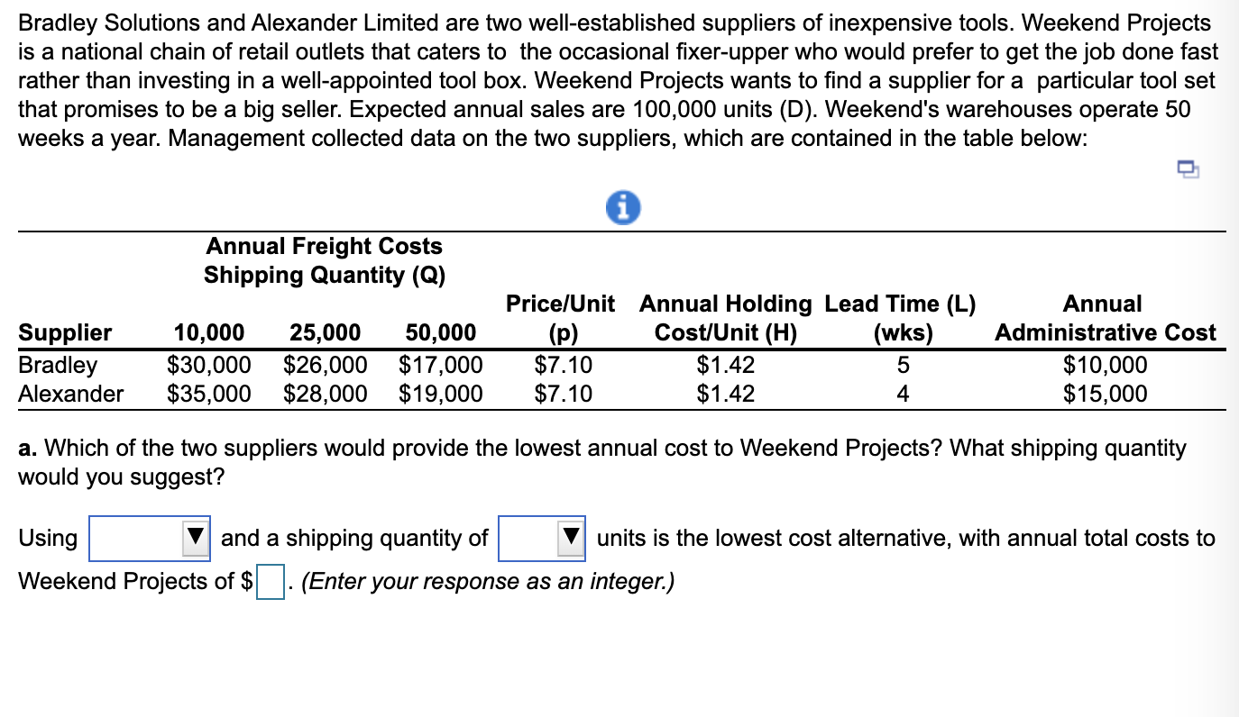 Bradley Solutions and Alexander Limited are two