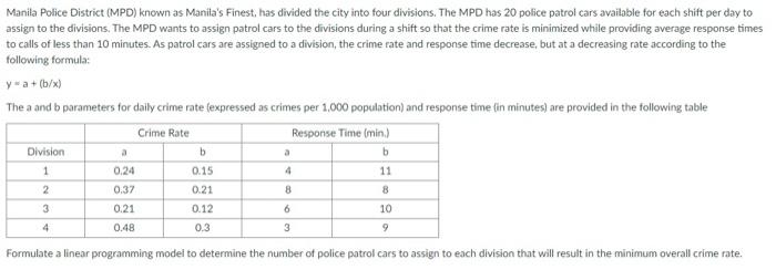 Manila Police District (MPD) known as Manila's