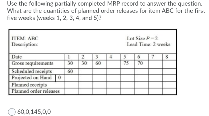 Use the following partially completed MRP record