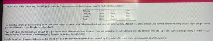 Jan The president of Herpes le projets ege meras