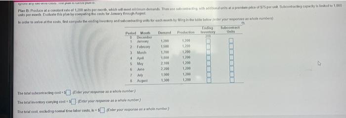 Jan The president of Herpes le projets ege meras