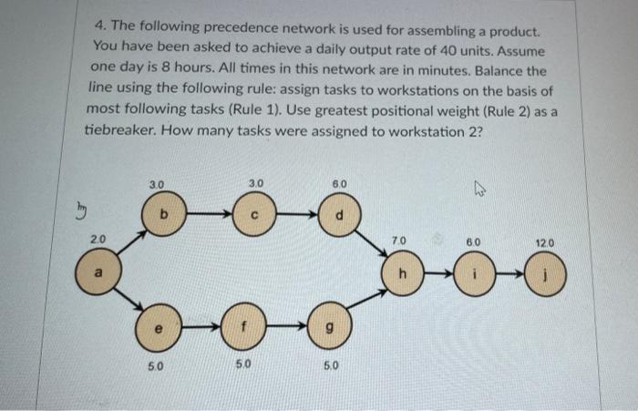 4. The following precedence network is used for