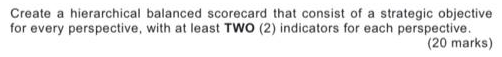Create a hierarchical balanced Scorecard that