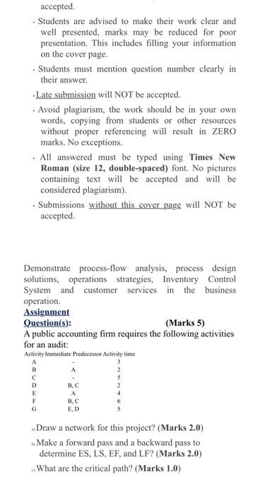 intro to opration managment accepted. Students