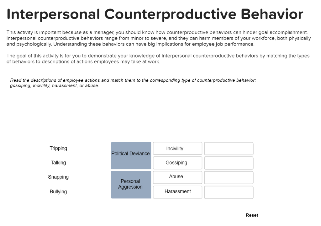 Interpersonal Counterproductive Behavior This