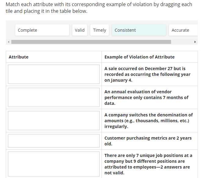 Match each attribute with its corresponding
