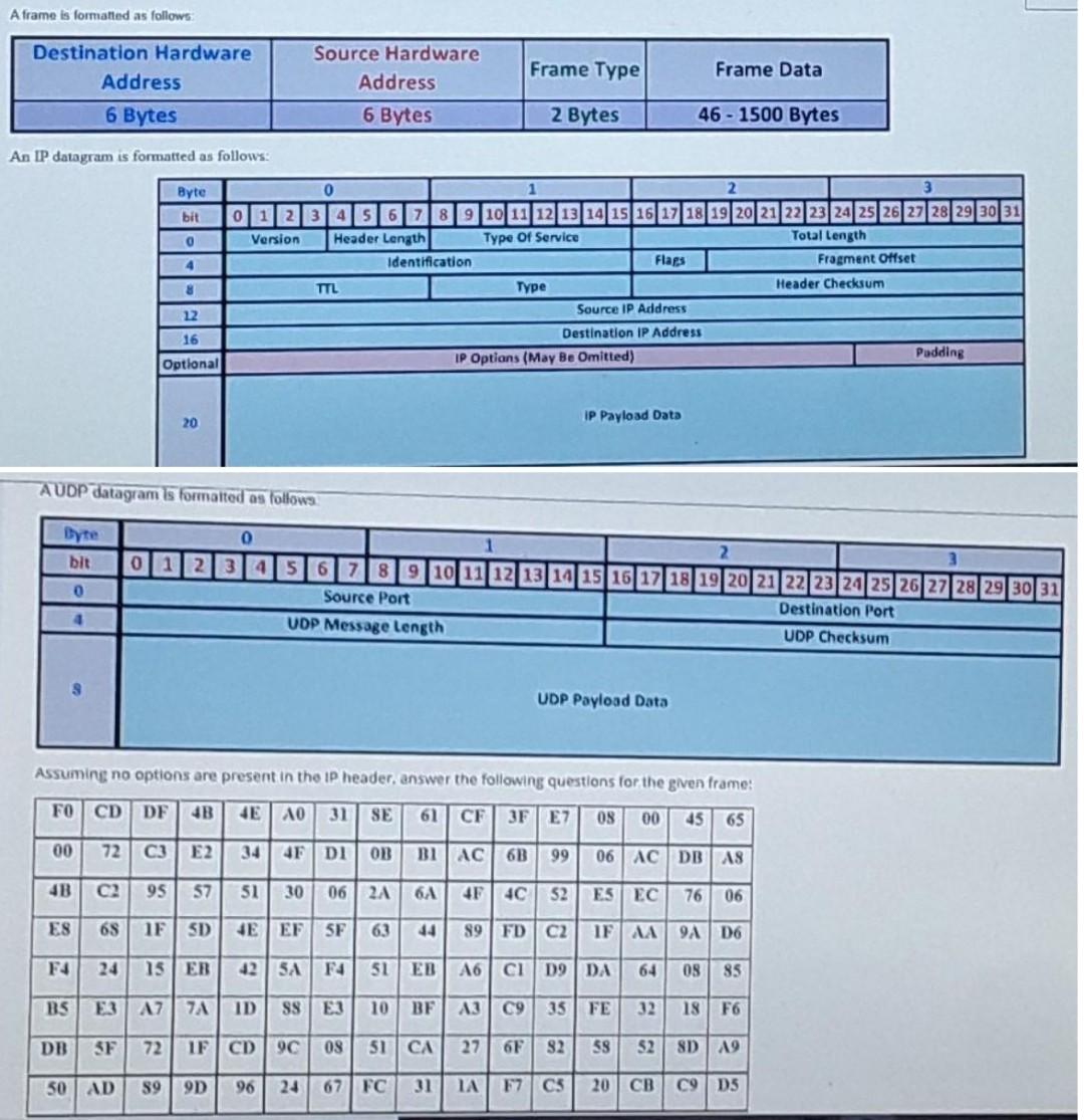 PLEASE USE THE EXAMPLE BELOW TO HELP SOLVE THE