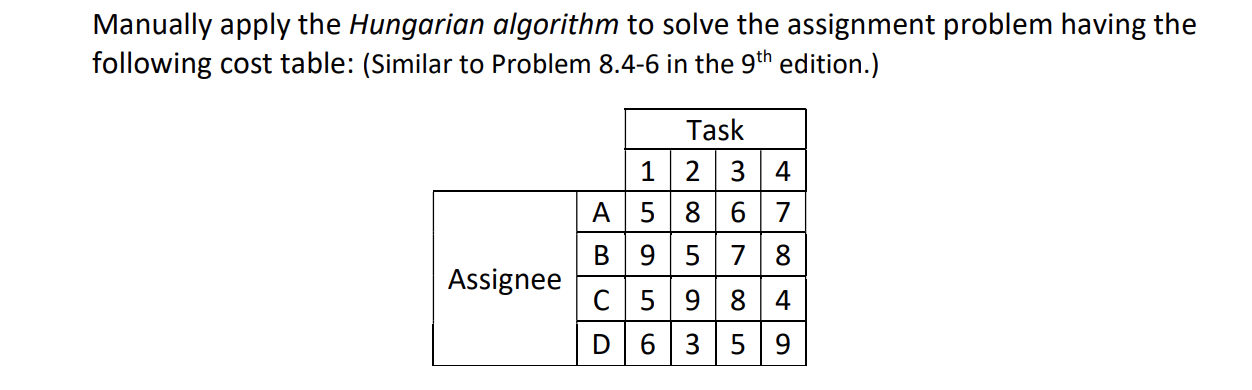 Manually apply the Hungarian algorithm to solve