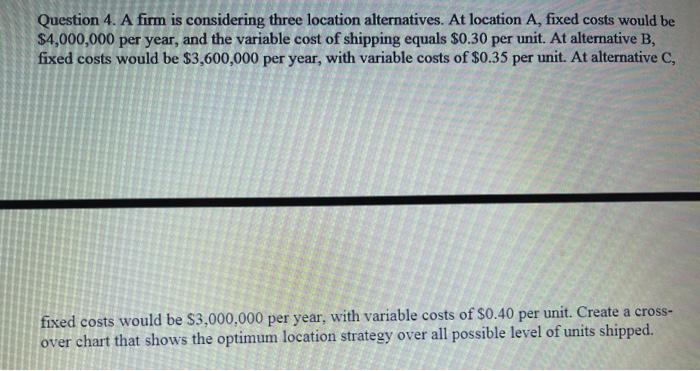 Please show your work for the cross-over chart