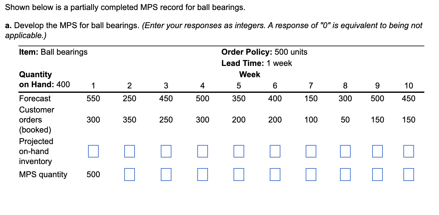 Shown below is a partially completed MPS record