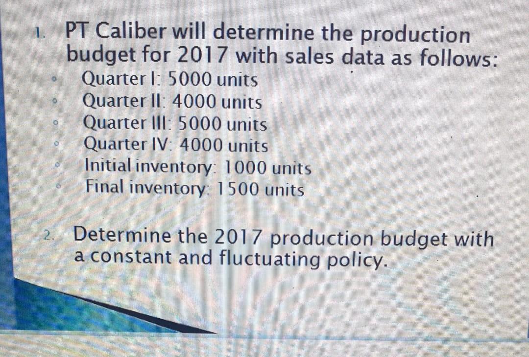1. PT Caliber will determine the production