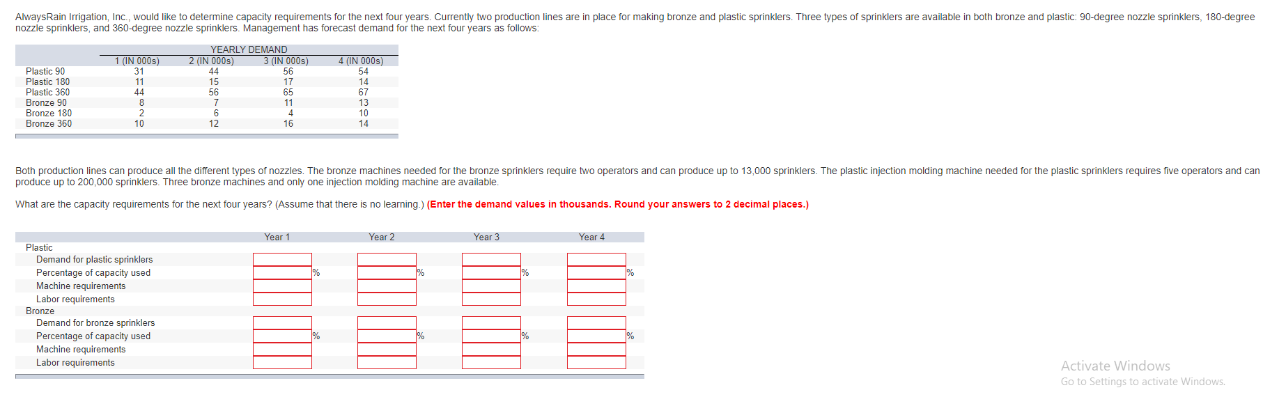 AlwaysRain Irrigation, Inc., would like to