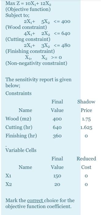 The Luxury Furniture Company manufactures chair