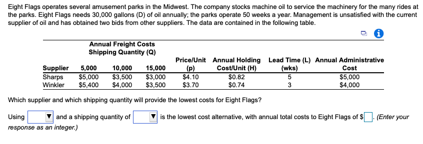 Eight Flags operates several amusement parks in
