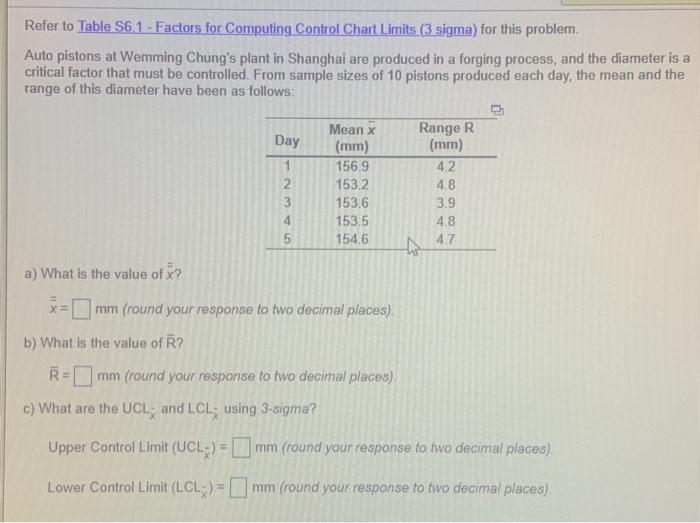 Refer to Table S6.1 - Factors for Computing
