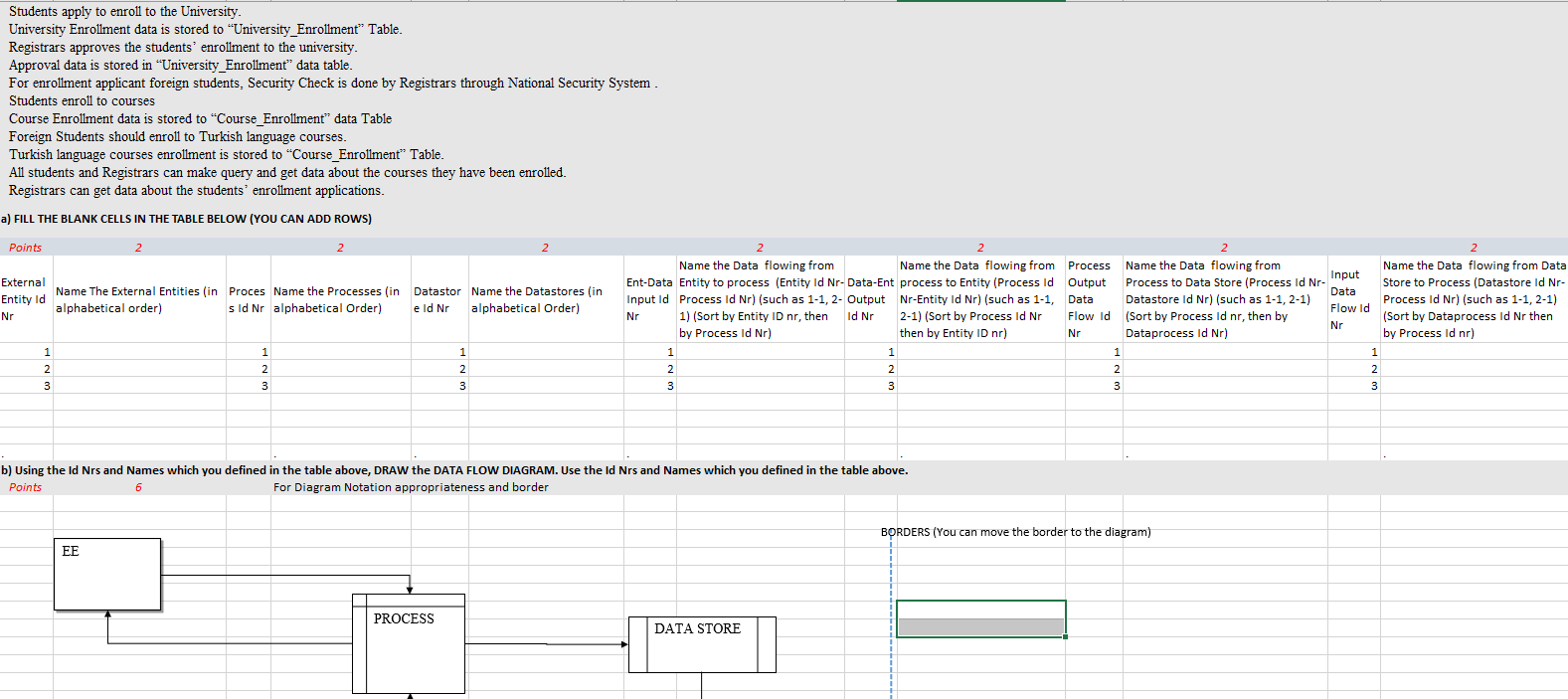 Students apply to enroll to the University.