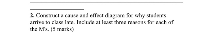 2. Construct a cause and effect diagram for why