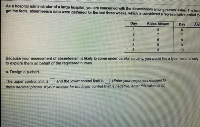 As a hospitalinistrator of a large hospital, you