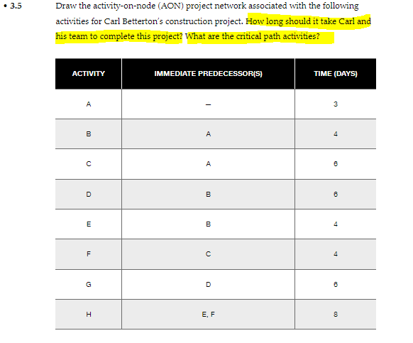 would like help drawing this in excel as well 3.5