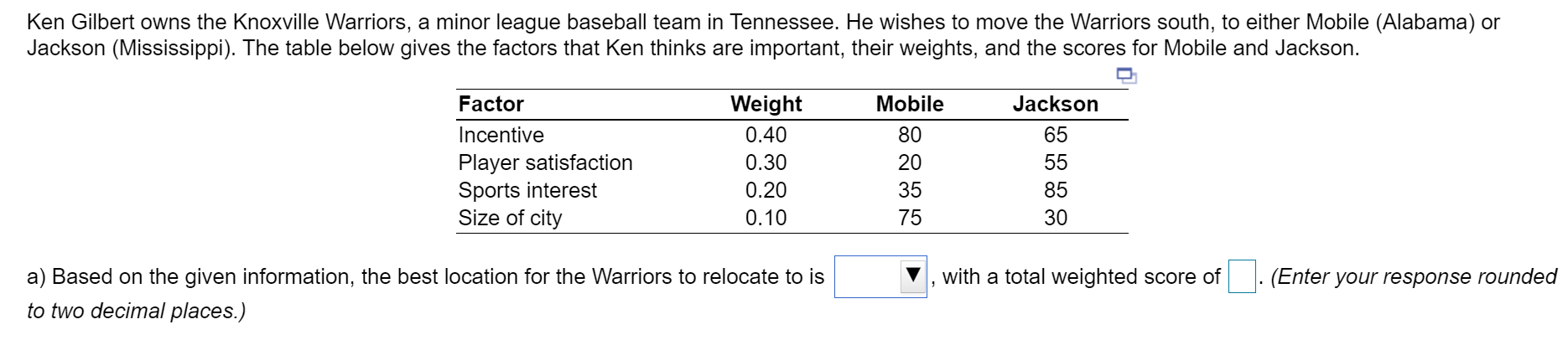 Ken Gilbert owns the Knoxville Warriors, a minor