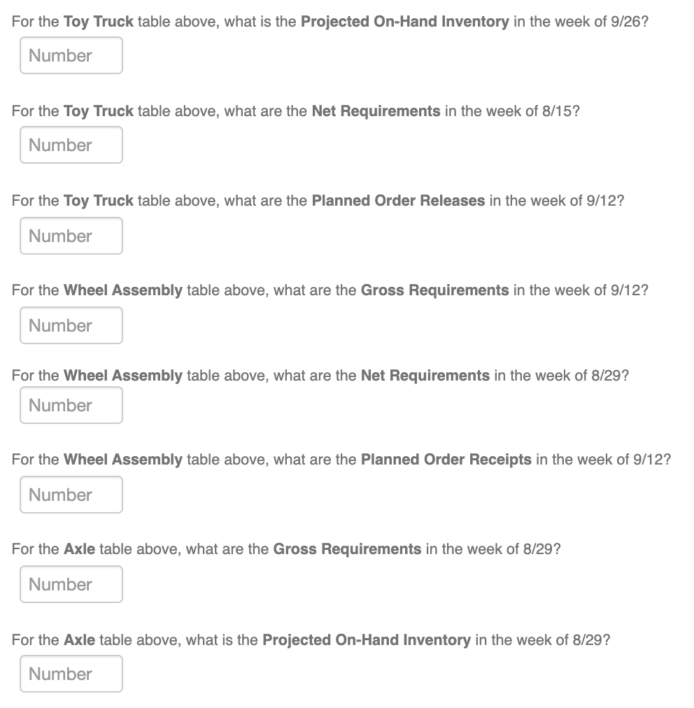 Bill of Material for Toy Truck Assembly Toy Truck