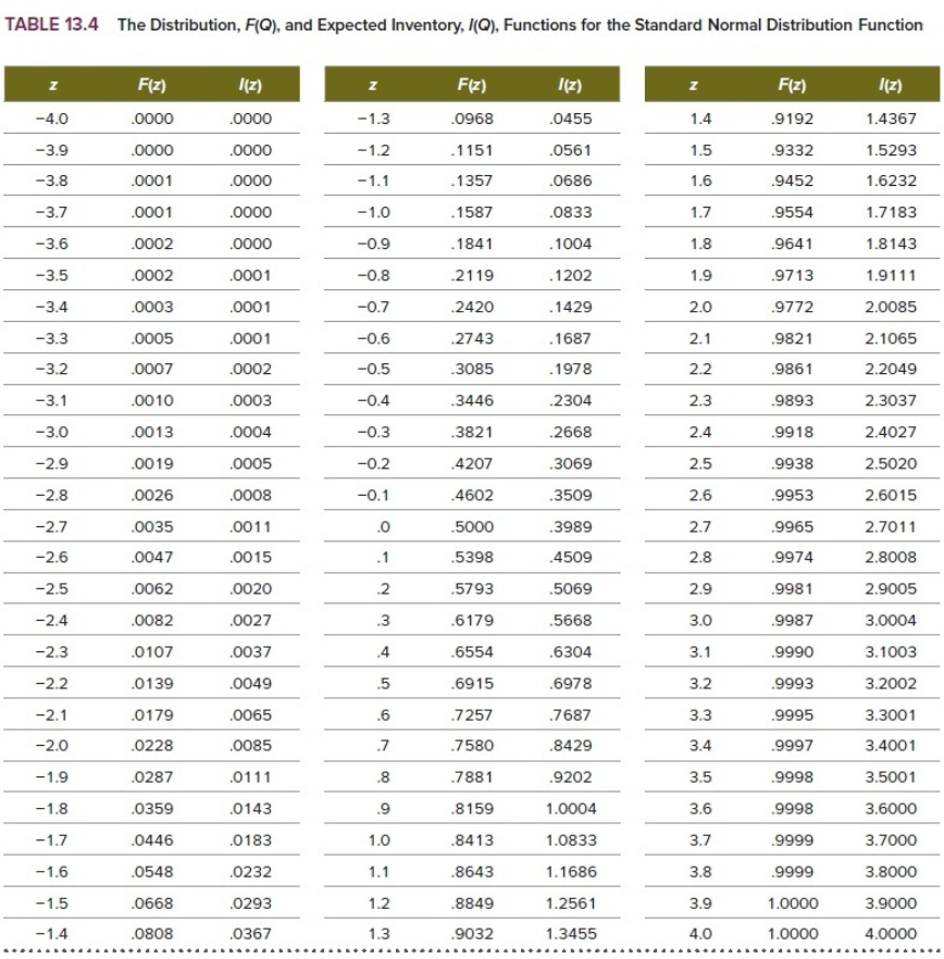 PA 13-4 Fashionables is a franchisee of The