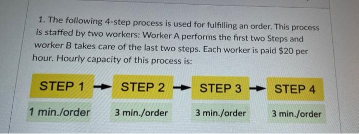 1. The following 4-step process is used for