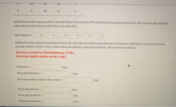 Question 2 of 5 -/1 Henri's Custom Gowns has six