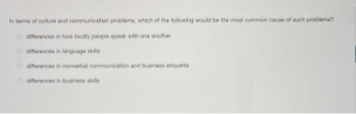 Project Management Software is a helpful tool for