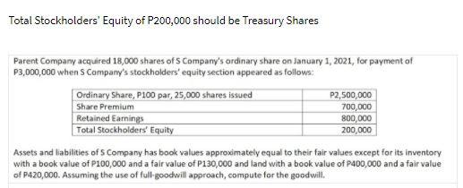 Total Stockholders' Equity of P200,000 should be