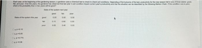 Tachythe beginning of poemetto check to check to