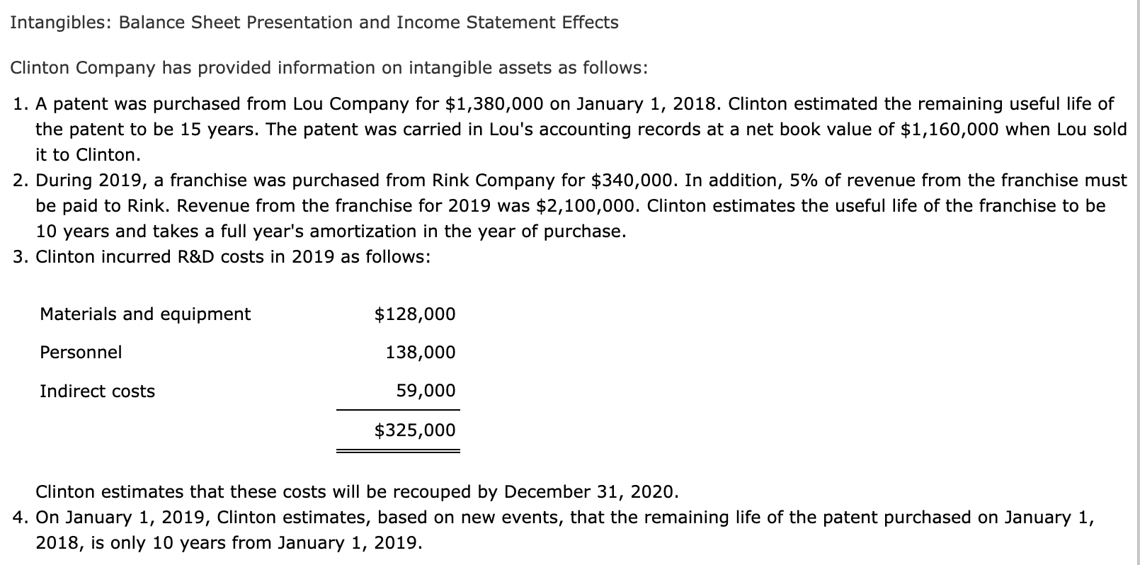 Intangibles: Balance Sheet Presentation and
