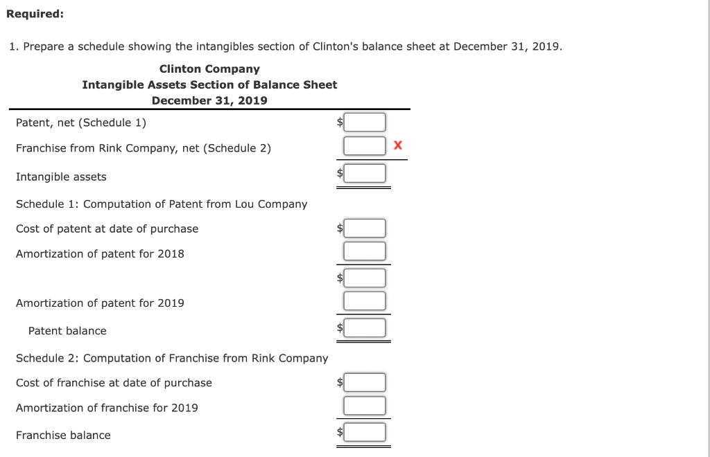 Intangibles: Balance Sheet Presentation and
